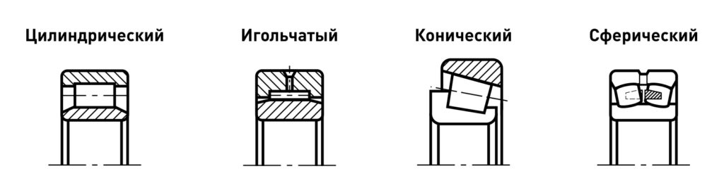 Rolikovye-1024x277.jpg